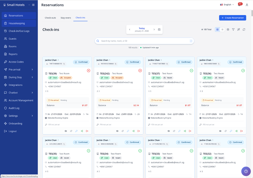Check-ins Card View