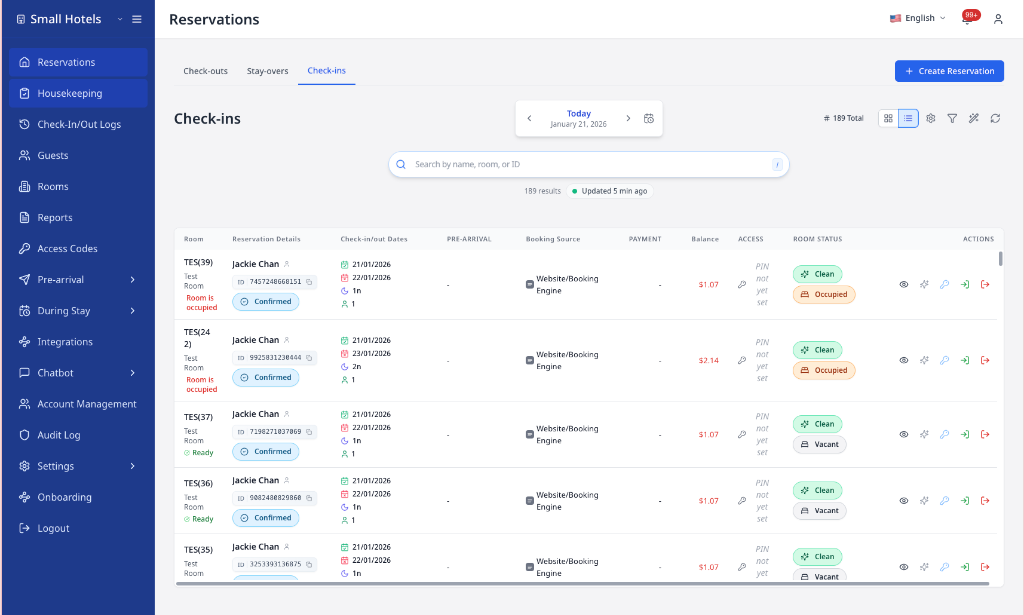 Check-ins 表格视图